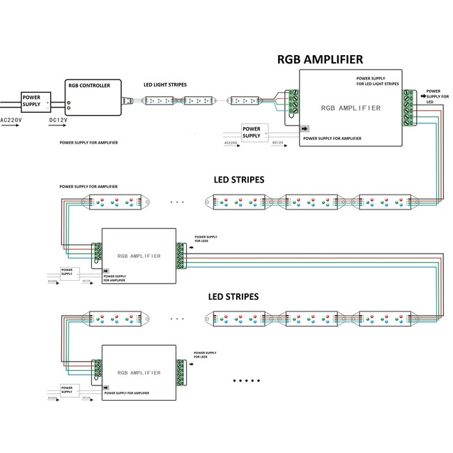 WIRING DIAGRAM 1