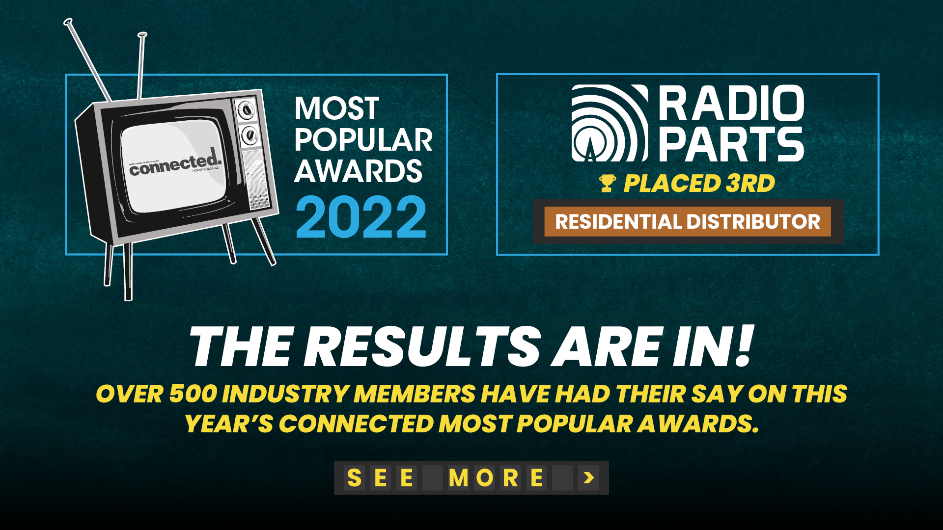 Connected Most Popular Awards 2022